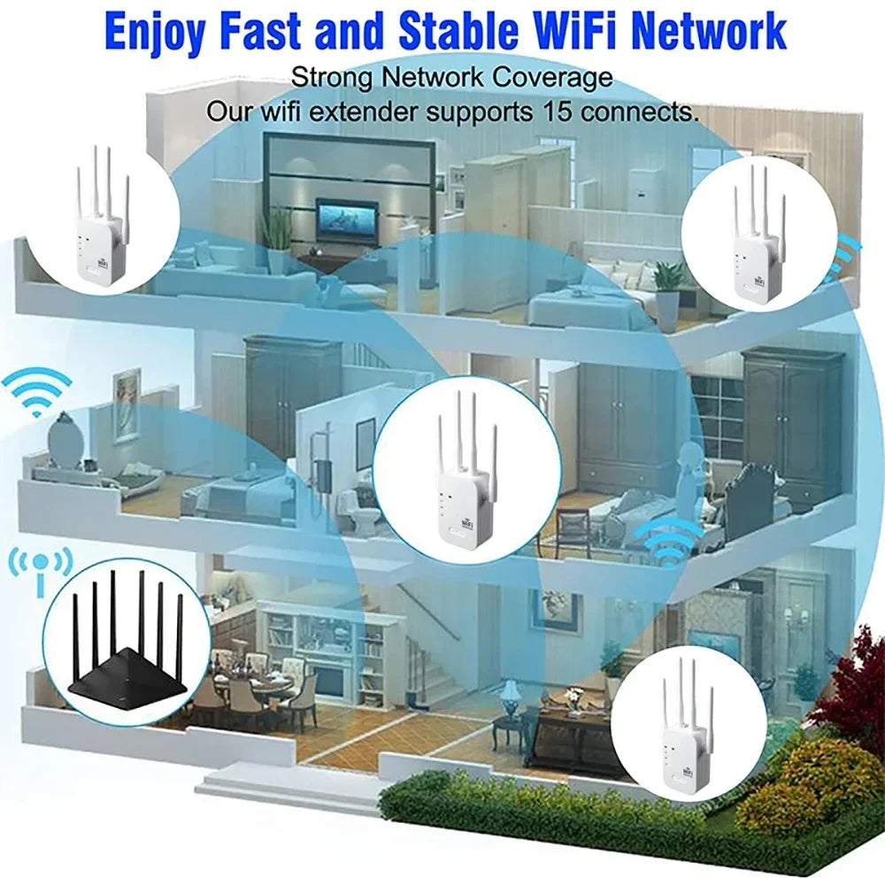 Amplificador WiFi Inalambrico de Doble Banda