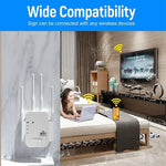 Amplificador WiFi Inalambrico de Doble Banda